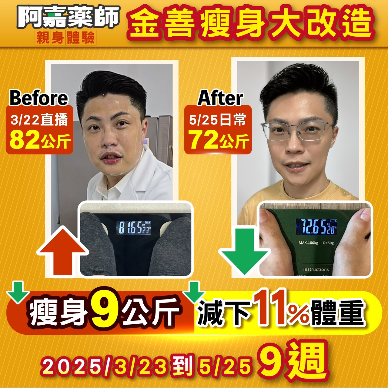 阿嘉藥師瘦身大改造