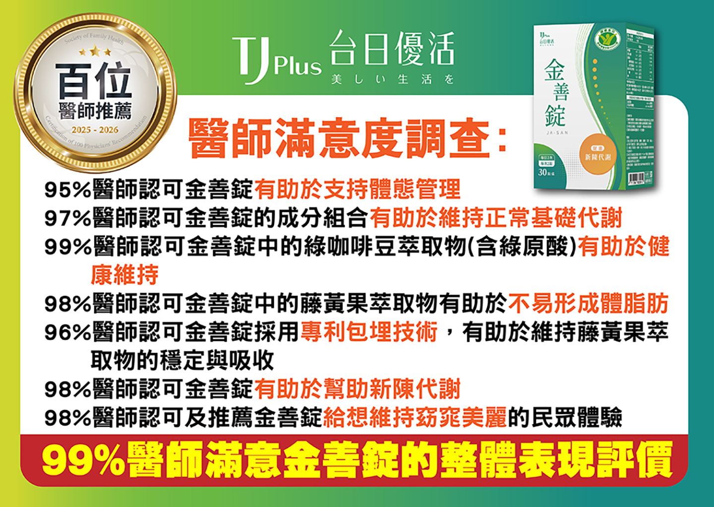 金善錠|百位醫師推薦2.jpg