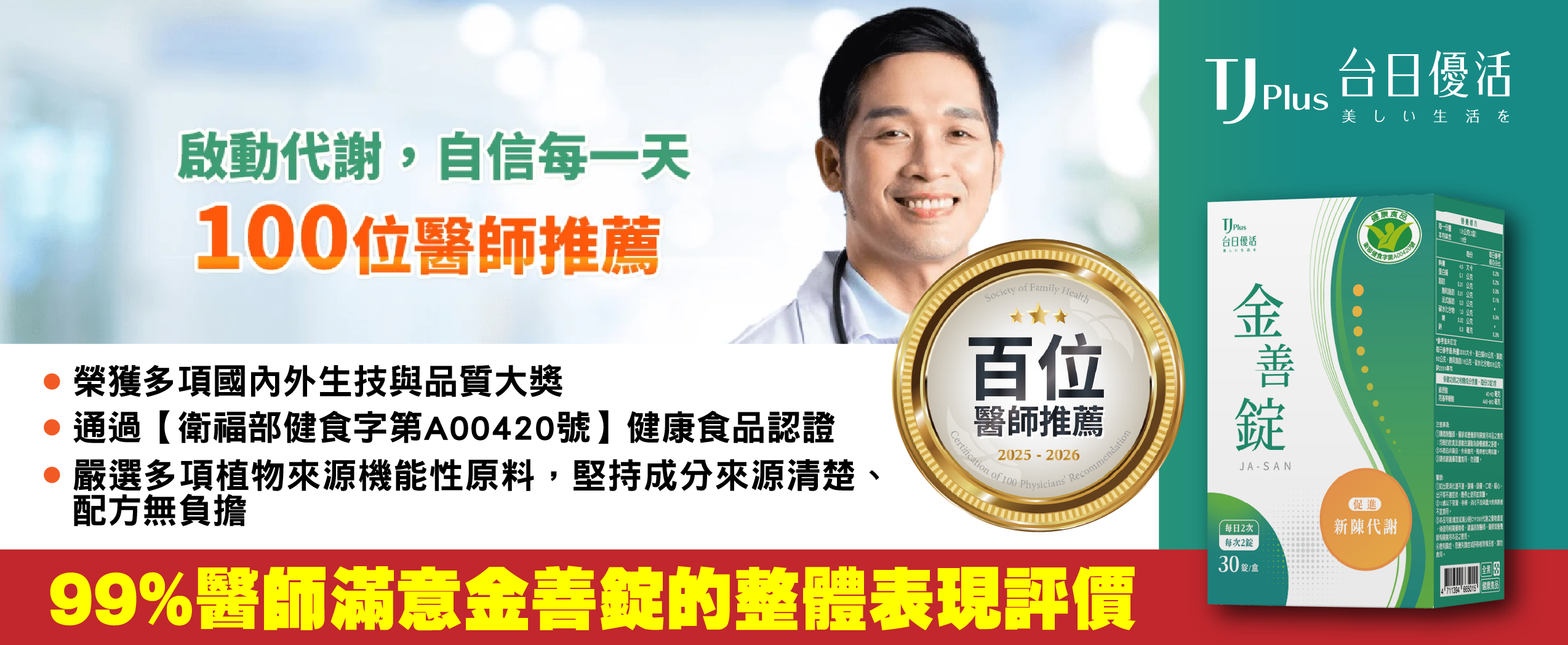 2025年7月亞鋐生醫旗下品牌，台日優活 TJ Plus 金善錠正式榮獲「2025-2026 百位醫師推薦認證」，並以高達99%醫師滿意度，成為代謝保健市場備受肯定的優質產品！