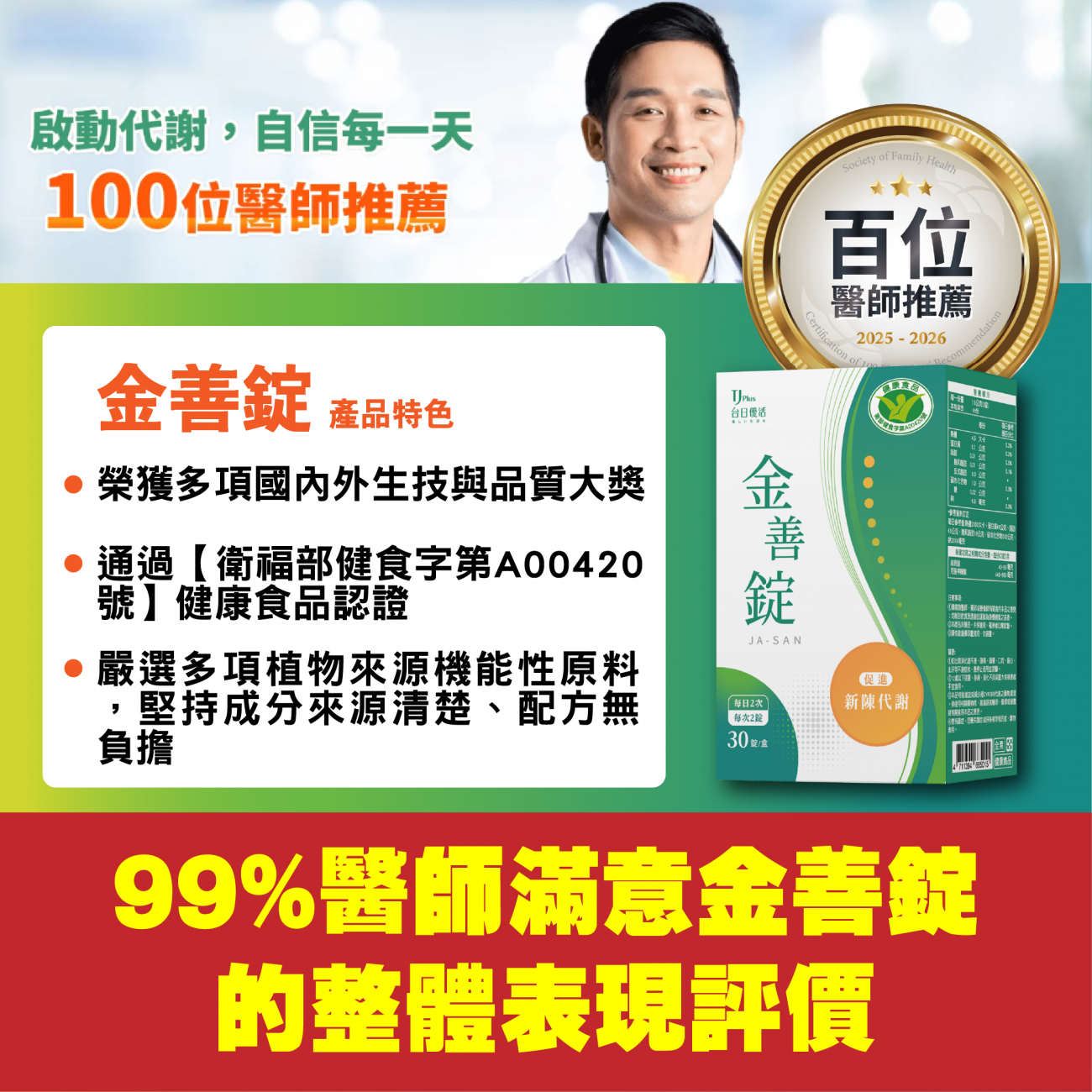 金善錠_百位醫師推薦